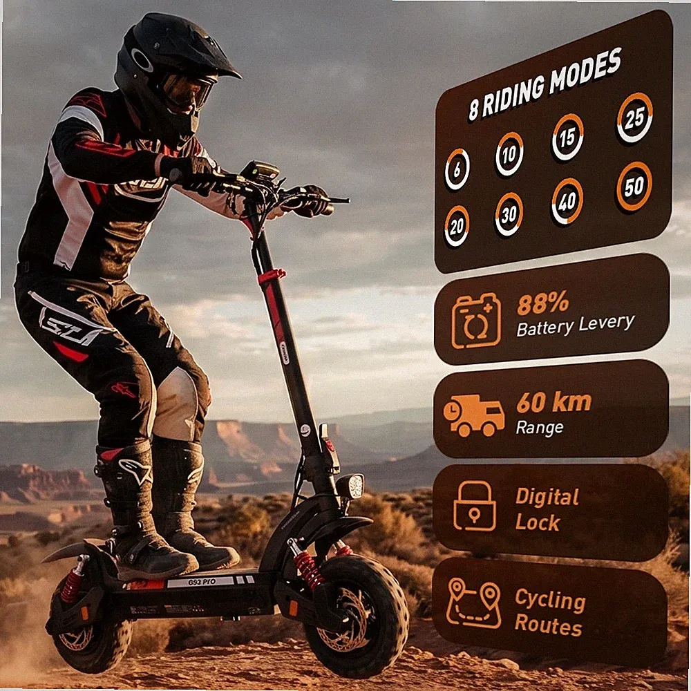 iScooter GX3PRO E-Scooter mit Sitz 1200W 17,5AH Offroad E-roller Bis 50km/h